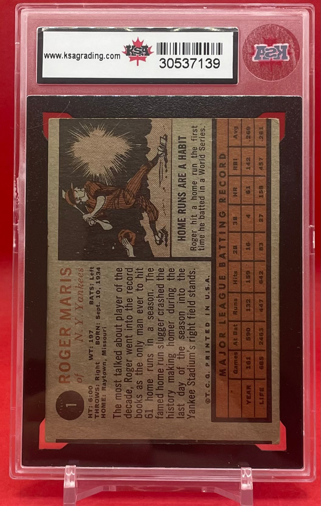 1962 TOPPS ROGER MARIS - KSA 4 VGE