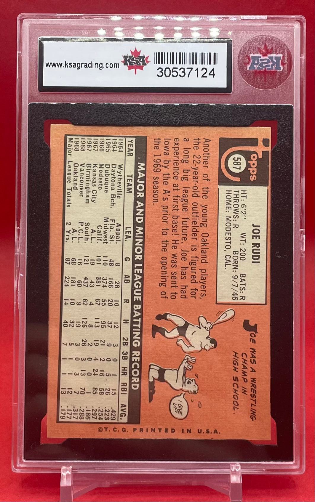 1969 TOPPS JOE RUDI - KSA 6 ENM