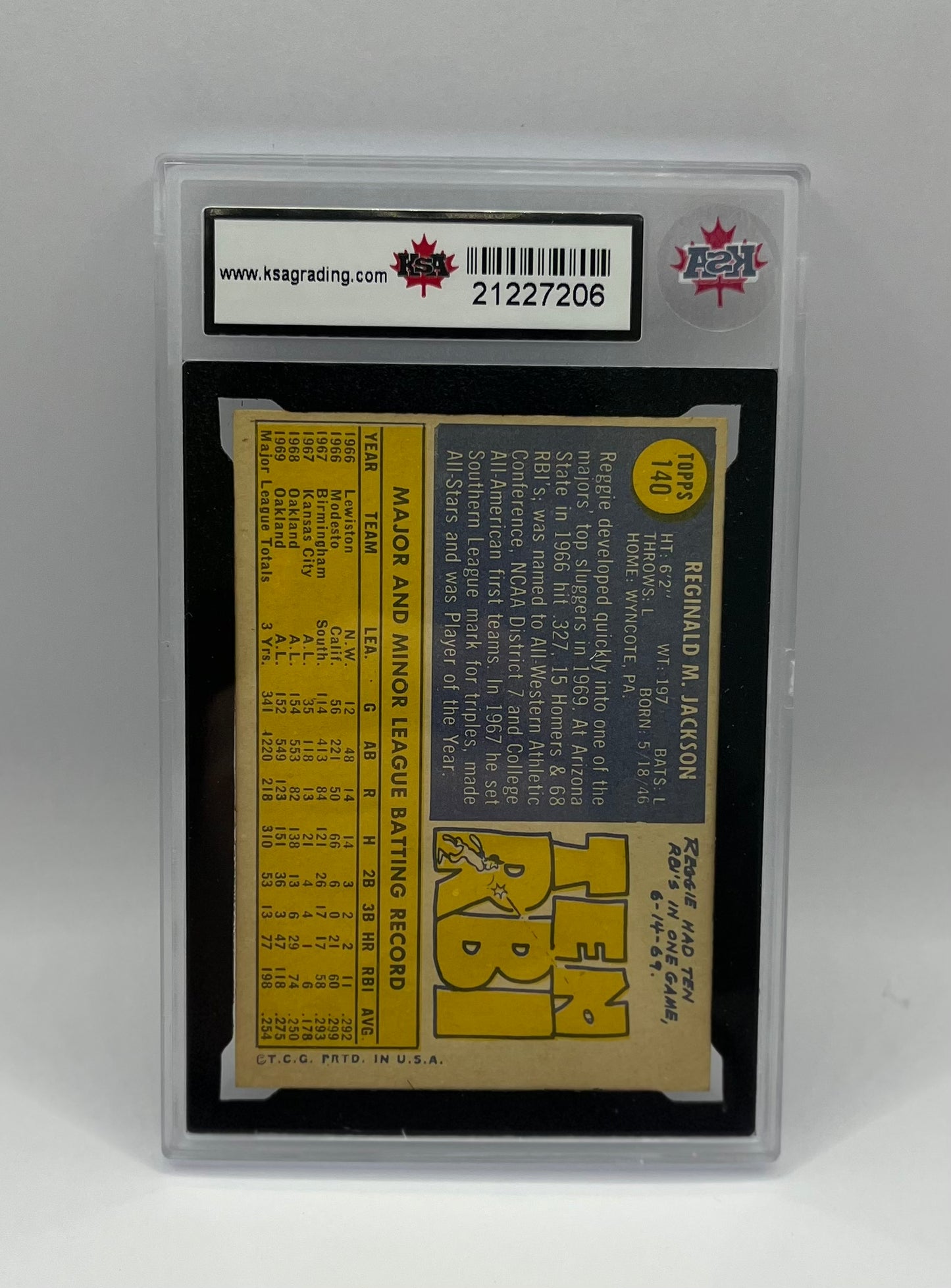 1970 #140 REGGIE JACKSON TOPPS - KSA 6 ENM