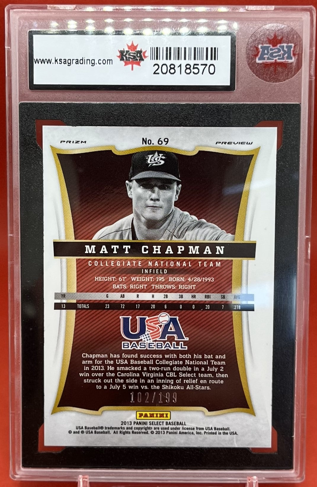 2013 #69 MATT CHAPMAN PANINI SELECT 102/199 - KSA 9 MINT