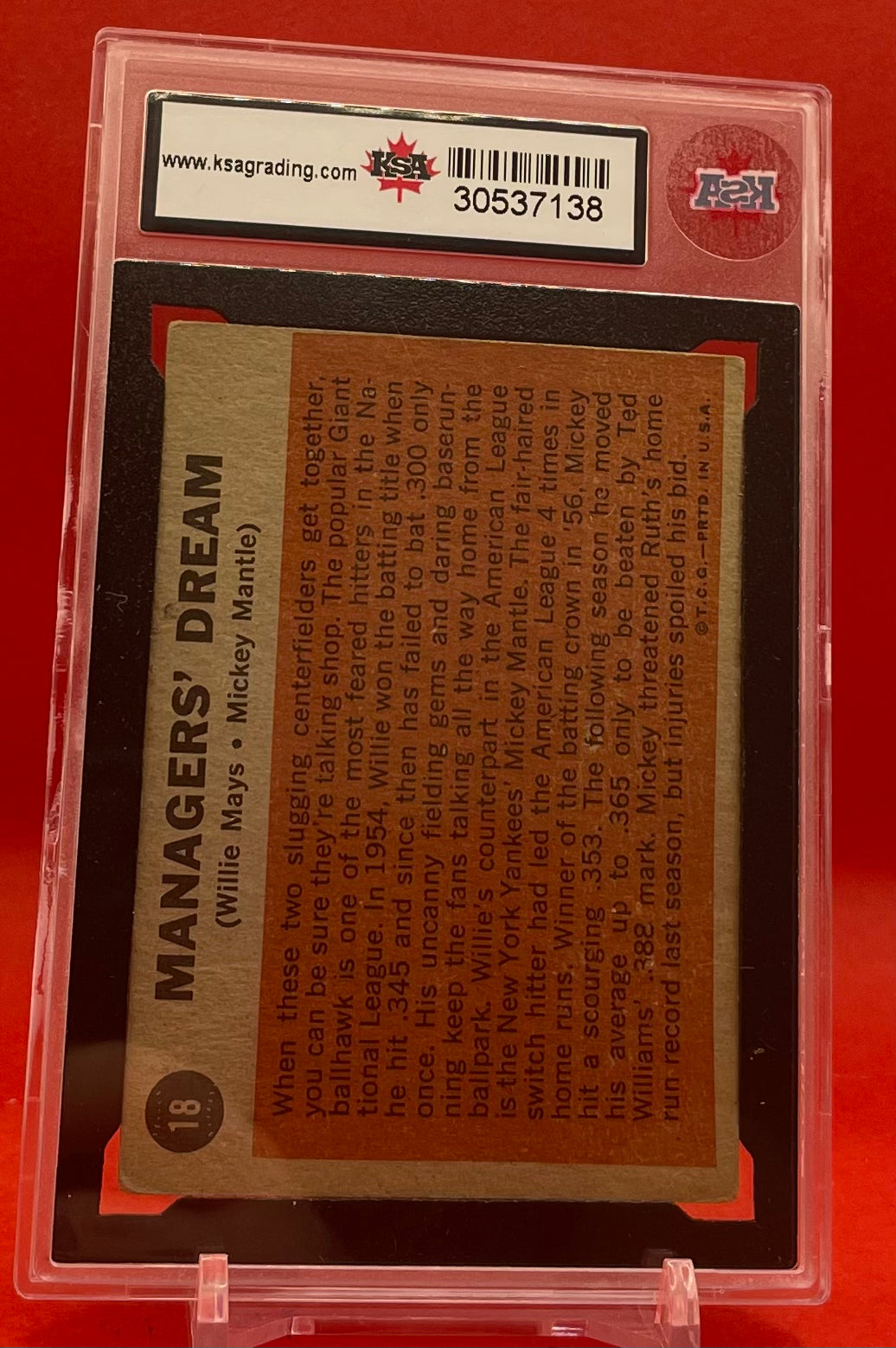 1962 TOPPS MANAGERS’ DREAM MANTLE/MAYS -KSA 4 VGE